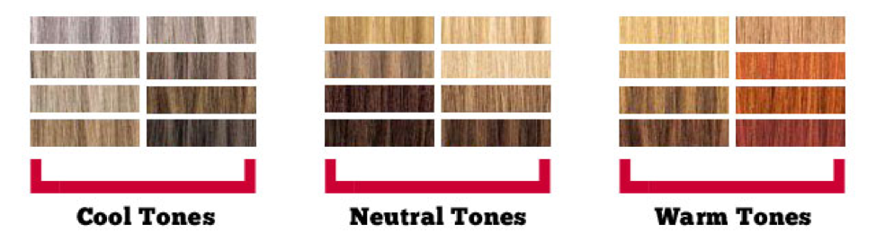 How To Safely Colour Your Hair Bleaching Undertones